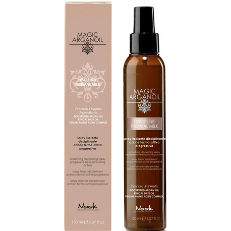 Nook discipline termal spray 1-39318