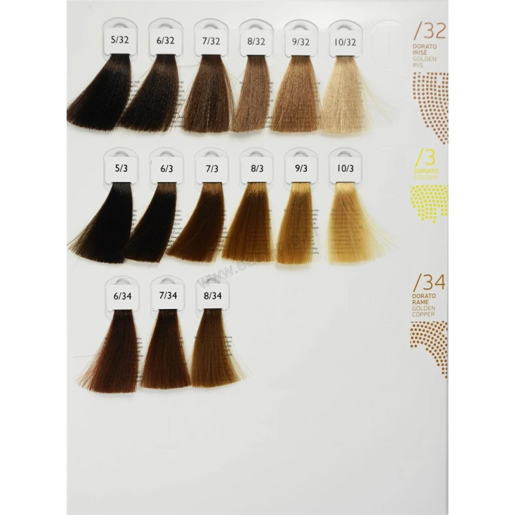 alterego-farba-techno-fruit-color-100ml