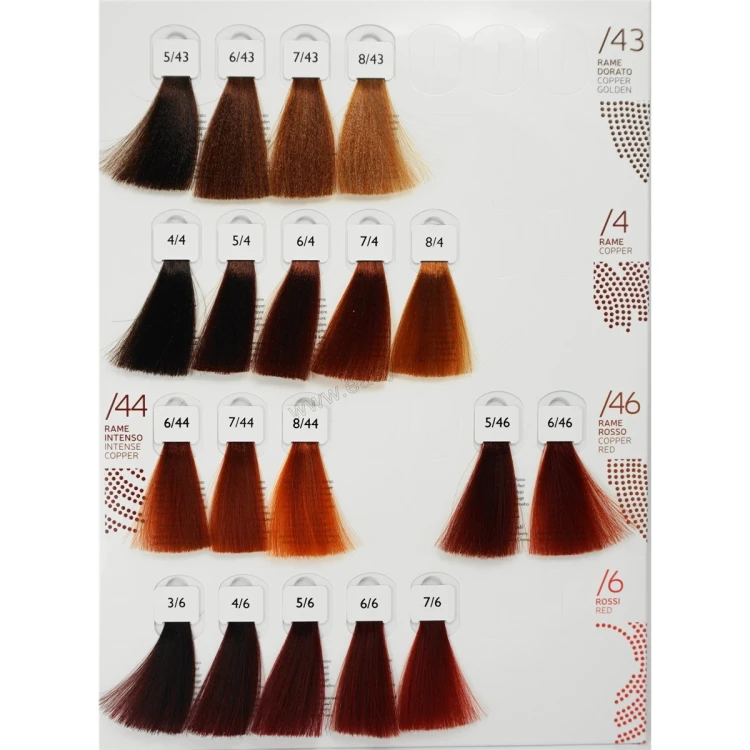 alterego-farba-techno-fruit-color-100ml
