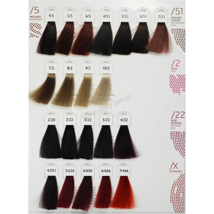 alterego-farba-techno-fruit-color-100ml