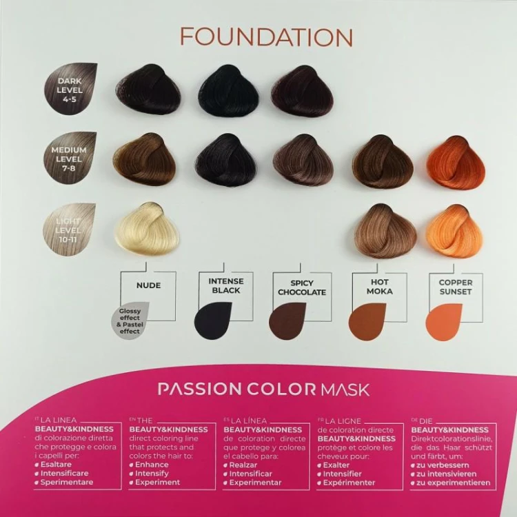 AE Passion 250ml Maska2-39634
