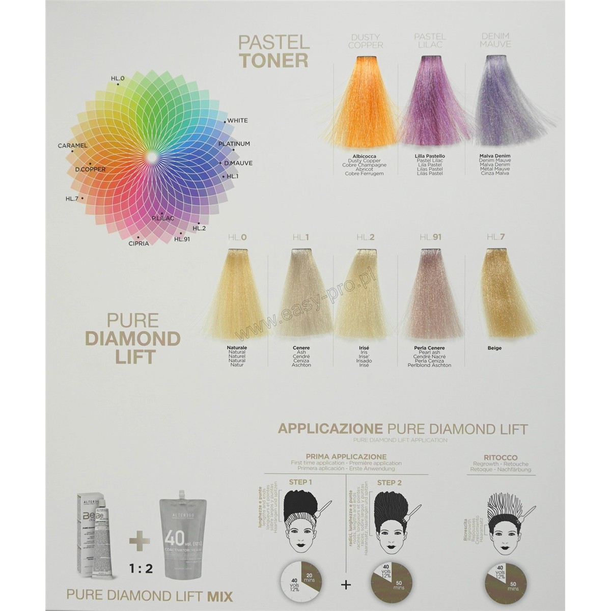 alter-ego-pastel-toner-denim-mauve-60ml
